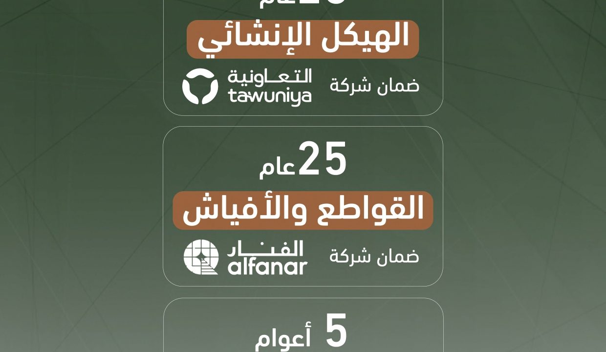 �رَونق الشرفية- الحسام للاستثمار والتطوير العقاري (1)_page-0008